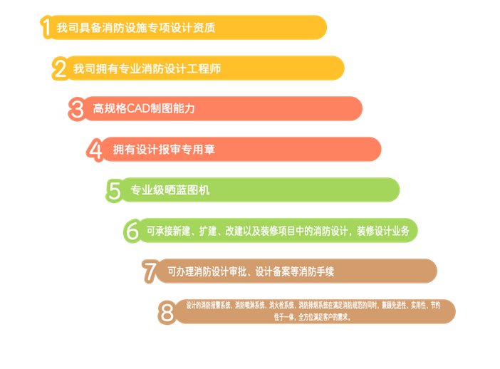 消防设计出图1.png